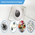 thumbnail image 3 of Strainer for Hair Prevention in Bathroom - Small Size Conical Filter Screen for Washbasin Floor Drain Clogging Mesh Basin Drain Filter for Hair Prevention and Hygiene, 3 of 6
