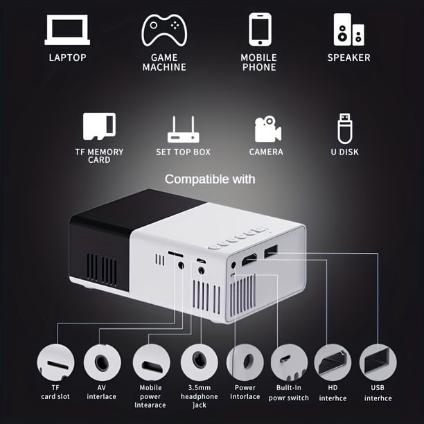 Mini projector, 30ansi lumen portable projector, Q1 basic home