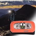 thumbnail image 1 of Dvkptbk Mini Phare Induction Phare Lumière Forte USB Charge Directe Batterie au Lithium Portable LED Réparation Nuit Pêche Phare Phare, 1 of 9