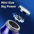 thumbnail image 4 of Shave Clearance, Bradem Mini Electric Shaver Pocket Size Electric Shaver for Men Women Rechargeable Easy One Button Portable Powerful Electric for Travel Business Trip, 2X Razor Clearance Sale!, 4 of 9