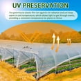 thumbnail image 4 of Heavy Duty Polyethylene Greenhouse Sheeting Replacement Cover For Hoop Durable Frost Shield Film, 4 of 6