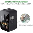 thumbnail image 3 of Travel Adapter, Worldwide All In One Universal Travel Adaptor Wall AC Power Plug Adapter Wall Charger with Dual USB Charging Ports, 3 of 6