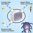thumbnail image 2 of Easy Operated Water Fountain Replacement, 1Pcs Foam Filters 4Pcs Premium Cotton Easy To Store Fountain Filters, Bathroom For Home, 2 of 7