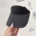 thumbnail image 1 of LinYooLi Sunscreen Hats For Women's Summer Outdoor Sports Running UV Protection Sun Hat Foldable Large Brim Sunshade Caps For Men Visors, 1 of 6