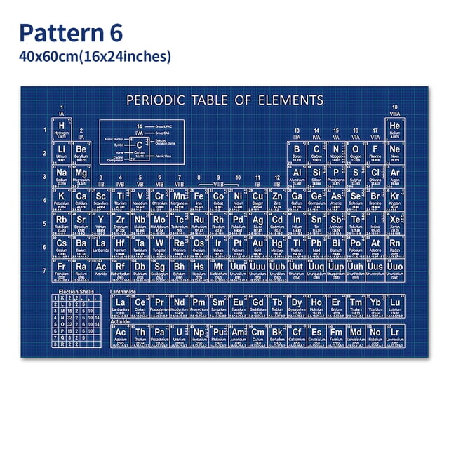 Yeacher Periodic Table of Elements Poster Chemical Element Chart Display Learning Education Tool for Children Students Teachers for Home School Classroom Wall Decor