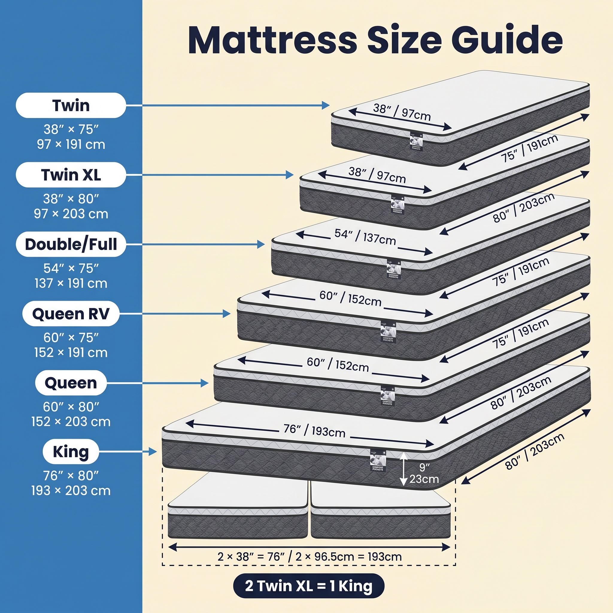 Springwall Matelas CHELSEA peluche moyen 9 po à ressorts ensachés