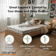 thumbnail image 4 of UltraFlex® ATLAS Matelas en Mousse Ferme Réversible Format Double Fabriqué au Canada – Mousse Haute Densité Infusée de Gel Rafraîchissant avec Housse en Bambou Respirante – Certifié CertiPUR-US® pour un Confort et un Soutien Supérieurs, 4 of 9
