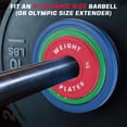 thumbnail image 3 of Yiwa 2 Inch Rubber Coated Strength Training & Barbell Lifting Bumper Plates for Gym, Home, 3 of 6