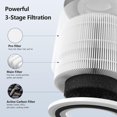 thumbnail image 4 of Air Filter Replacement Compatible with Puro 240 Air Purifier, 3-in-1 Filtration System Filter Replacement, HP-14 with Activated C, 4 of 5