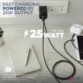 thumbnail image 2 of OXAA 25W 2-Port USB GaN Fast Wall Charger USB C & A - Compact PD 3.0 Power Adapter for iOS & Android Devices, 2 of 7