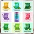 thumbnail image 4 of HOARBOEG Bath Oil Effervescent Tablets Aromatherapy Oil SPA Bath Explosion Effervescent Tablets 8P/box Clearance Sale, 4 of 8