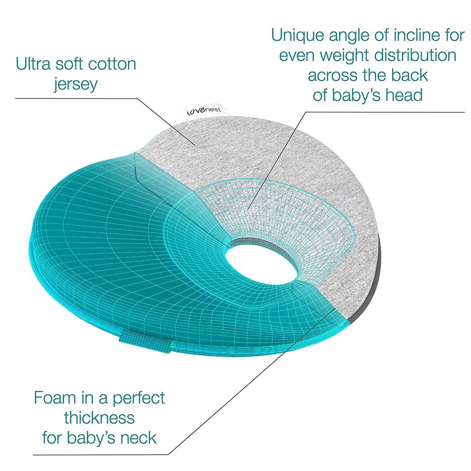 Babymoov Lovenest Baby Headrest Grey