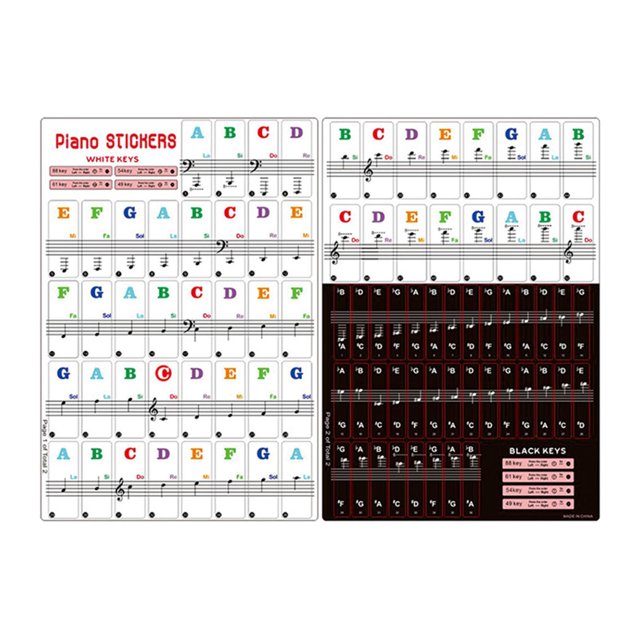 Milaget Piano Keyboard Stickers Clear Bold Large Letter Piano Key Stickers Beginners