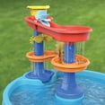 thumbnail image 2 of Table d'Eau à Rapides en Double Cascade, 2 of 3