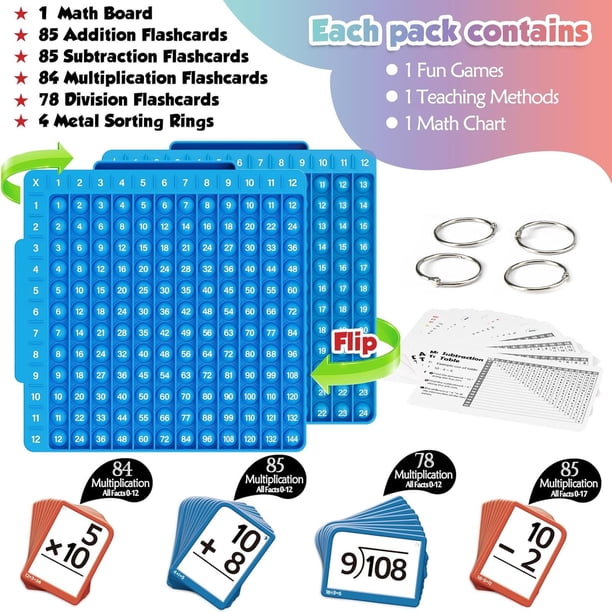 Kit Interactif De Pratique des Mathématiques | Cartes Flash Mathématiques avec Tableau |Ensemble De Pratique D'addition,soustraction,Multiplication Et Division|Jouet Éducatif pour Enfant De 1 À 6 Ans Kit Interactif De Pratique des Mathématiques | Cartes Flash Mathématiques avec Tableau |Ensemble De Pratique D'addition,soustraction,Multiplication Et Division|Jouet Éducatif pour Enfant De 1 À 6 Ans