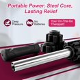 thumbnail image 4 of YISITIAN Muscle Roller Stick, Deep Tissue Massage Tool for Lymphatic Drainage and Soreness Relief, Handheld Recovery Device for Athletes, Runners, and Post-Workout Therapy(Black) AZ1014-4657, 4 of 7