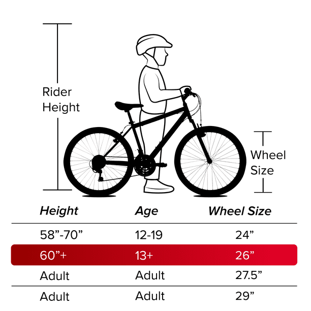 mountain bike bike size chart by age