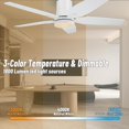 thumbnail image 4 of VAGIZM 52 Inch Flush Mount Ceiling Fan with Light - 5 Blades Ceiling Fan for Living Room and Bedroom - 5000 CFM - Quiet DC Motor - Dimmable - Reversible Function - White, 4 of 8