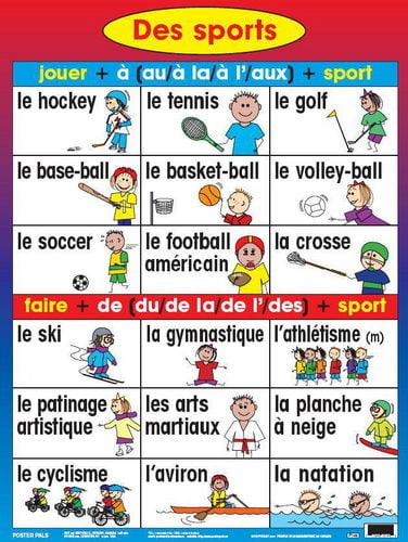 Affiches françaises de référence
