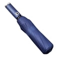 thumbnail image 2 of Vaidha Fully Automatic Rotatable LED Flashlight Umbrella, Foldable Black Glue Sunscreen Umbrella, Automatic Opening And Closing, Protection And Sun Protection, 2 of 3