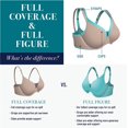 thumbnail image 5 of Vanity Fair Womens Beyond Comfort Full Figure Wirefree Bra, 38DD, 5 of 5