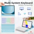 thumbnail image 2 of For Samsung Galaxy A9 Plus 5G Keyboard Tablet Case Transform Your Tablet into a Laptop, 2 of 8
