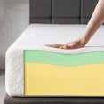 thumbnail image 3 of Matelas en mousse à mémoire de forme Zinus Green Tea ActivFresh de 8 pouces, 3 of 9