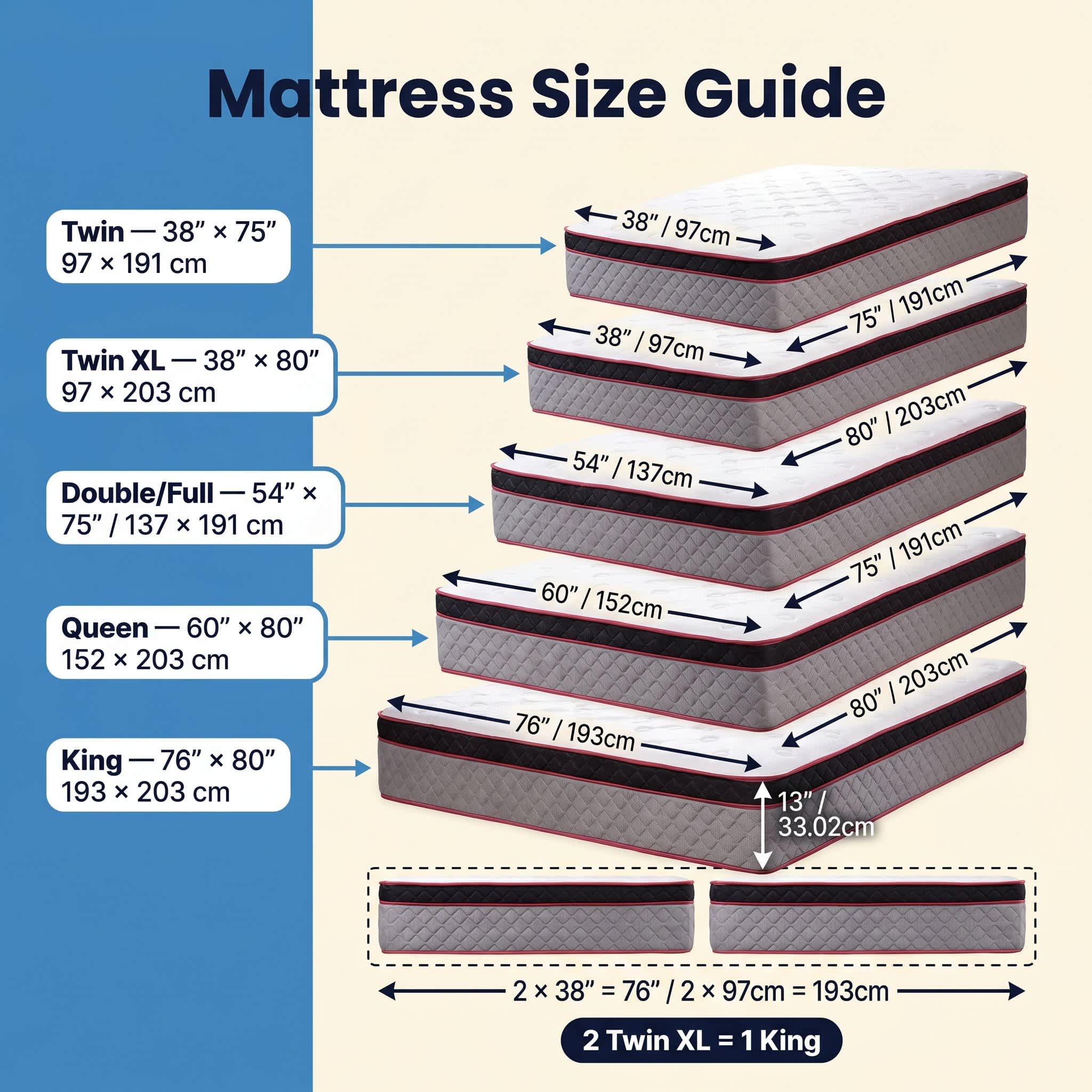 Springwall 13" En peluche Euro Top Pocket Coil Matelas (FAIT FRAIS à chaque fois) Expédié dans une boîte
