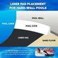thumbnail image 4 of Swimline Hydrotools Tapis de Protection Rond hors Terre, Tapis Protecteur de Piscine, 24 Pi, 4 of 7
