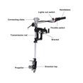 thumbnail image 4 of Thrust Trolling Motor, 70mm Center Pitch Electric Outboard Trolling Motor  for Fishing Boat, 4 of 7