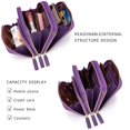 thumbnail image 4 of Small Crossbody Cell Phone Purse for Women, Mini Messenger Shoulder Handbag Wallet with Credit Card Slots,Purple, 4 of 7