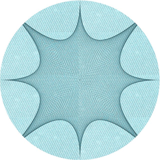 Ahgly Company Tapis Rond Lavable en Machine Intérieur Transitionnel Bleu Électrique, 6 Pieds Rond