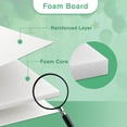 thumbnail image 4 of Marquee Numbers 45, 4FT White Light Up Number, Light up Numbers Sign for Women Men 45th Birthday Party Backdrop Wall Decorations, Big Backdrop Foam Cardboard Number for Anniversary Celebration, 4 of 6