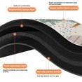 thumbnail image 5 of Luxurious Abstract Fluid Non-Slip Bath Rug - Machine Washable, Long 20x32 in Mat for Bathroom Tub & Shower!, 5 of 5