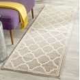thumbnail image 3 of Safavieh Amherst Beige Indoor Outdoor Rug - Runner 2'3" x 7', 3 of 3