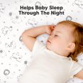 thumbnail image 4 of 2-Pack Pack and Play Sheets, Waterproof Mini Crib Sheets Fitted - Organic Cotton Pack N Play Sheets for Graco Pack and Play Mattress, Playard Baby Cr, 4 of 9