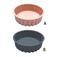 thumbnail image 4 of stanreset Bread Toast Shortcake Chocolate Mould Ice Cream Tools DIY Candy Round Pan Self-assembly Ornaments Pink, 4 of 6