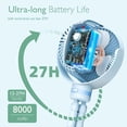 thumbnail image 2 of Momcozy Portable Stroller Fan, USB Rechargeable and Handheld Cooling Fan for Travel, Car Seat, Bedroom, 2 of 8