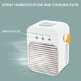 thumbnail image 4 of Cameland Home Appliances Mini AirCooler Desktop USB Small AirConditioner Household Dormitory Fan 2000mAh, 4 of 9