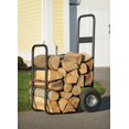 thumbnail image 3 of ShelterLogic Corp 90490 Transporter Le Bois Mover, 3 of 4