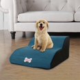 thumbnail image 4 of Portable Dog Stairs Ladder Pet Ramp Removable Anti Slip for Indoor Sofa High Bed Blue, 4 of 8