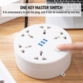thumbnail image 4 of Barre d'Alimentation avec Ports USB Cordon d'Extension 6,56 Pi 5 Prises CA 3 Ports USB-A Design Circulaire Compact avec Lampe DEL Intégrée et Rangement pour Câble Rotatif, 4 of 6