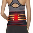 thumbnail image 3 of DGYAO Red Light Infrared Light Belt Pad Flexible Wearable Wrap for Waist Back Shoulder Joints Muscle, 3 of 8