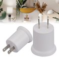 thumbnail image 2 of Screw-In Light Socket Adapter, Heavy Duty Light Bulb Socket To Plug Adapter for Converting Outlet To Light Bulb, Converts Plug To Lamp Socket, Construction for Diverse Lighting Needs,White, 2 of 9