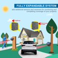 thumbnail image 2 of 1/2Mile Solar Driveway Alarm System-Up to 70FT Wide Sensor Range 3 Adjustable Sensitivities-Fully Weatherproof Outdoor Motion Sensor&Detector DIY Security Alert System, 2 of 6