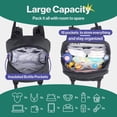 thumbnail image 4 of Baby Essentials Travel Bag with Changing Pad, Stroller Straps & Pacifier Case, 4 of 17