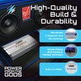 thumbnail image 3 of Hifonics Brutus BG 1000 Watt 2 Channel Amplifier with Built-In UV Meter, Silver, 3 of 13
