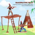thumbnail image 4 of EIGTHTAIL 13pcs Indian Man Model Toy Plastic Figures Model Men Figures Accessories Play Set for Kids, 4 of 7