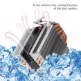 thumbnail image 1 of LAFGUR Ordinateur Ventilateur CPU Refroidisseur Radiateur 3 Broches Ventilateur Interface 48CFM CPU 22dBA CPU, 1 of 1
