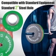 thumbnail image 4 of 2-Inch Color Rubber Weight Plates – Durable 100-160Lbs Olympic Bumper Plates for Barbell & Home Gym Strength Training, 4 of 6